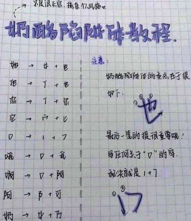 "网红字体"大pk,哪个更得老师的心?不是奶酪体也不是鲸落体