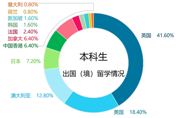 海外中国研究系列pdf_上海外国语研究生院_海外中国学研究