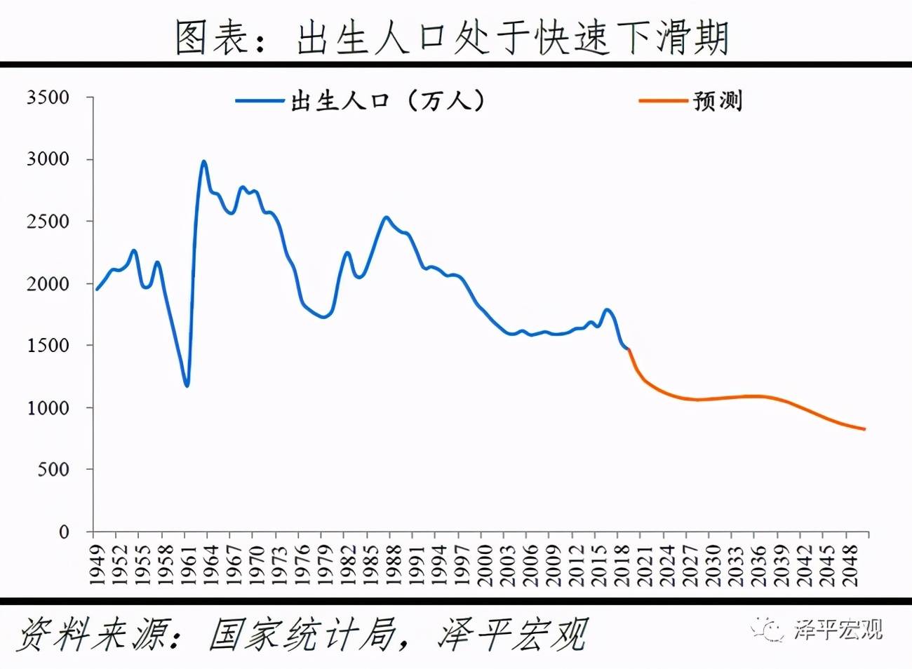 2021温州打工人口流失_对不起,杭州你已高攀不起