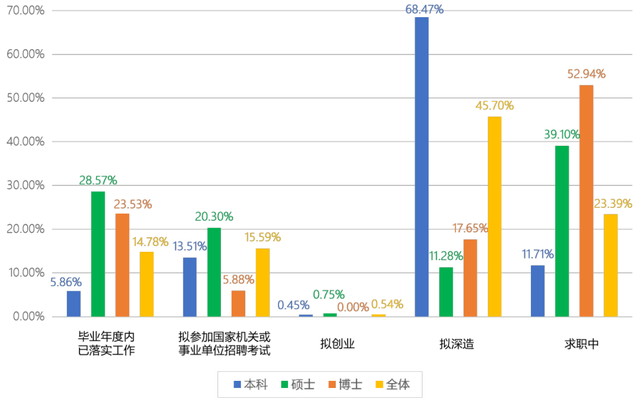 北京房山区2020年gdp_迎接2020年全面脱低,房山推进的措施是......