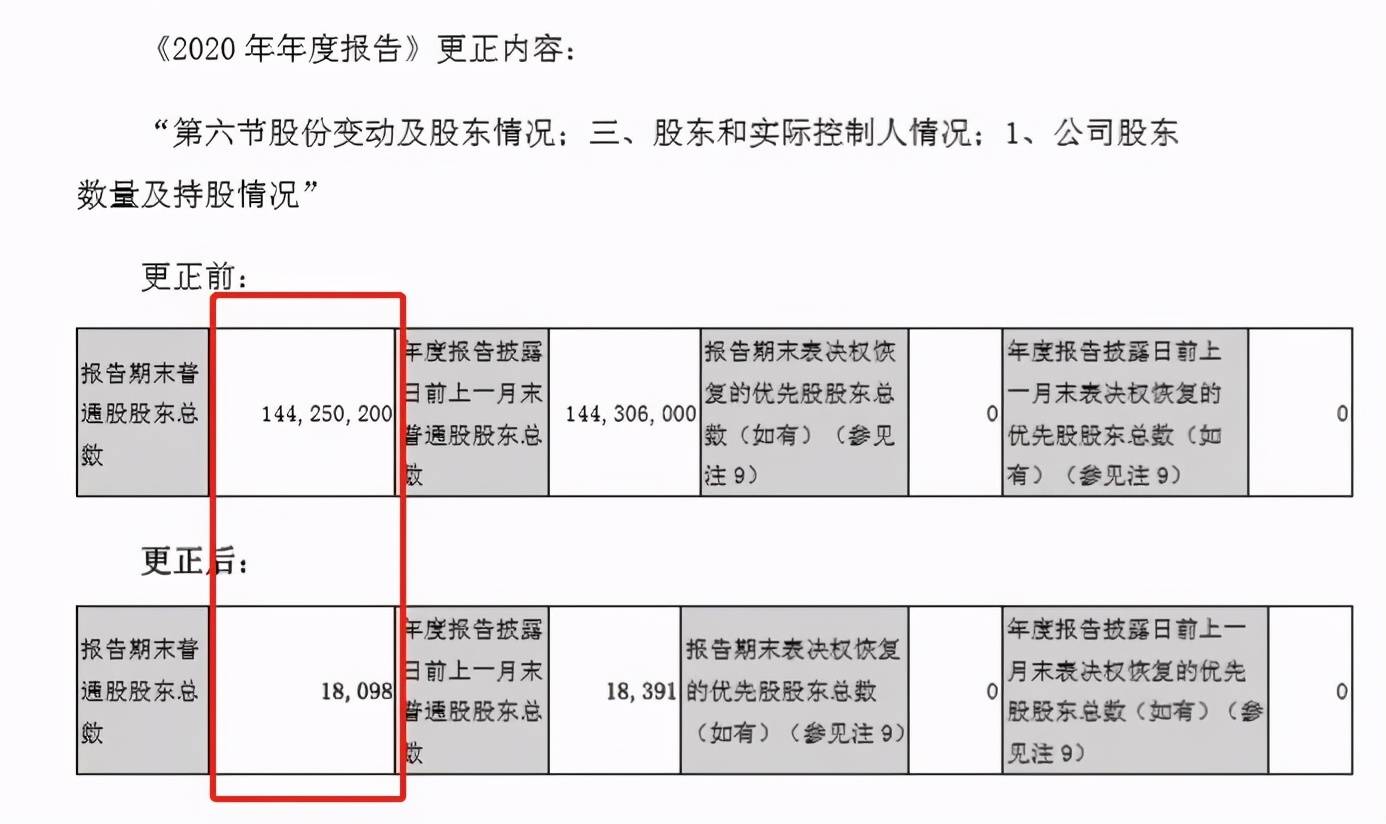 人均出户_中国人均寿命变化图(3)