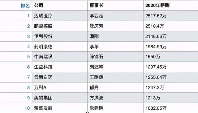 打工赚钱算不算gdp_睡了吗 打工人