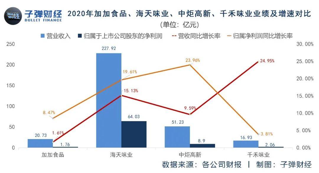 年均亿元gdp火灾损失率_指数六连阳,8成股票却在跌 风格切换一触即发(2)