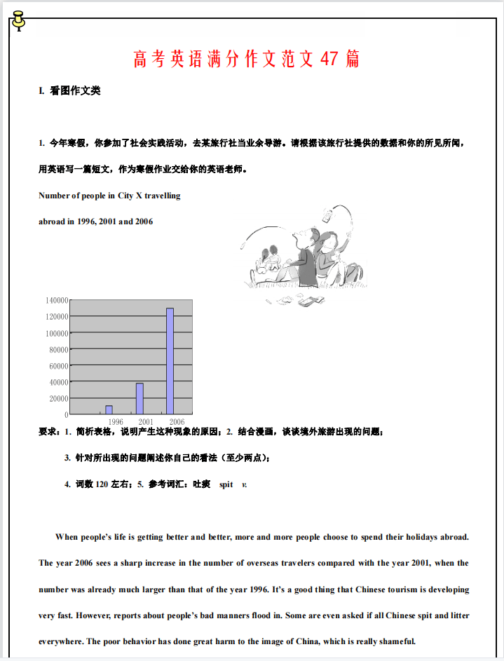 高中英语 历年各题材满分作文47篇 范文仿写 吃透高分稳了 建议