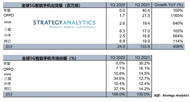 三亚oy视觉婚纱摄影(3)