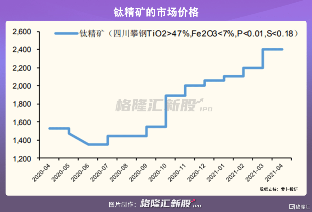 h股在国内如何购买 1a60d1a4294940d89ab86d98bf6f80a4.png