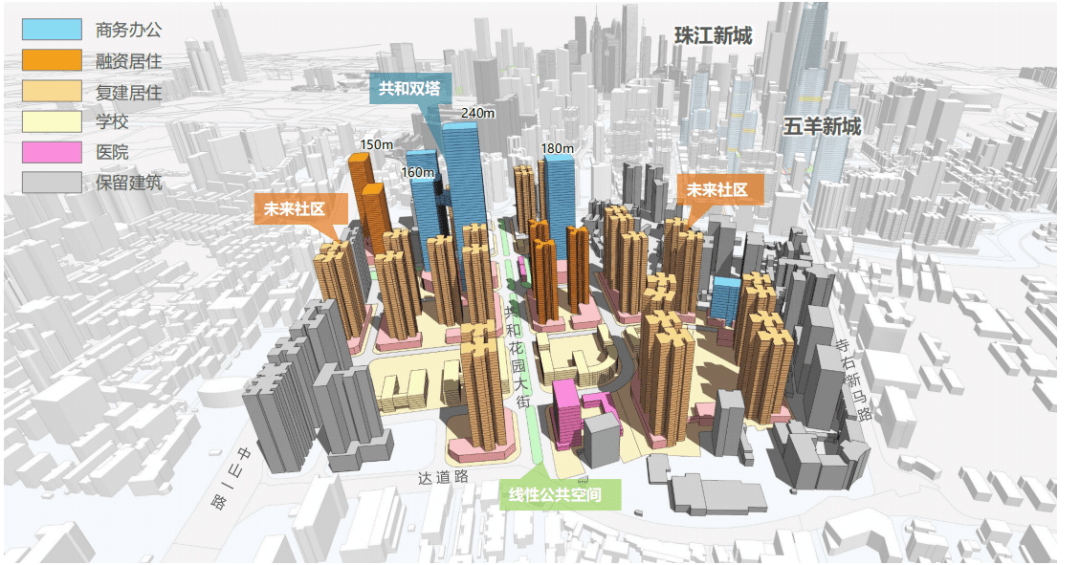 五羊新城改造图片