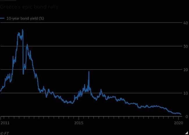 gdp2020影响因子_正式公布啦 2020年德国经济下降5 ,GDP降至3.8万亿美元