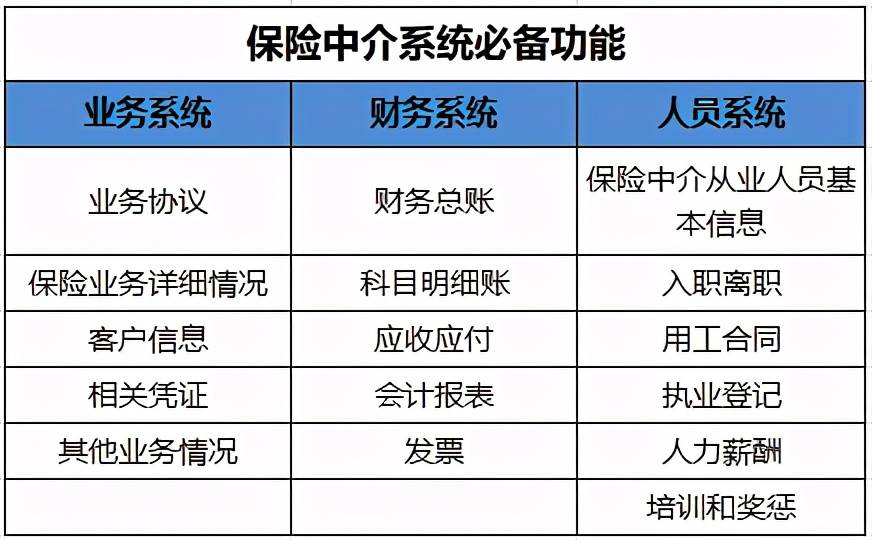 保险中介机构排名_房产中介图片(2)