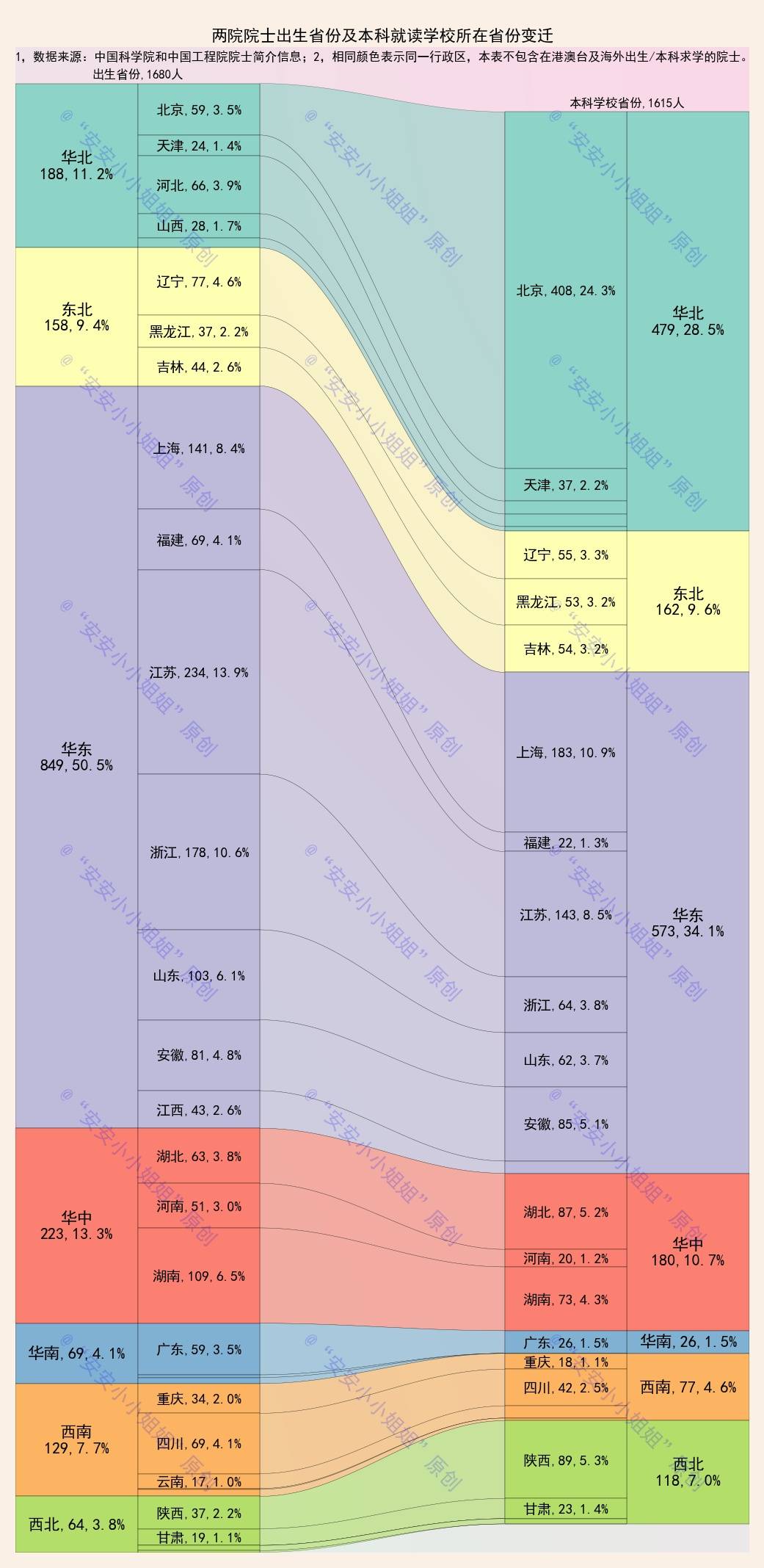 每分钟出生人口_世界第70亿位居民诞生(2)