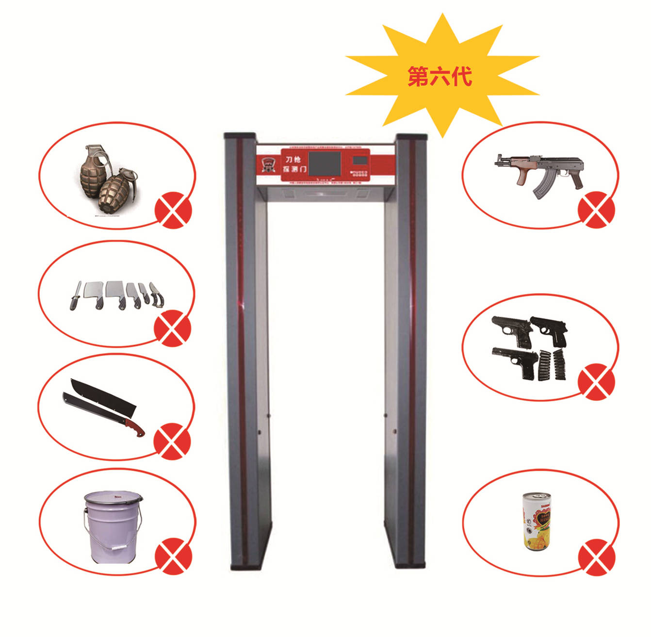 危险品安检门是如何保障地铁站的