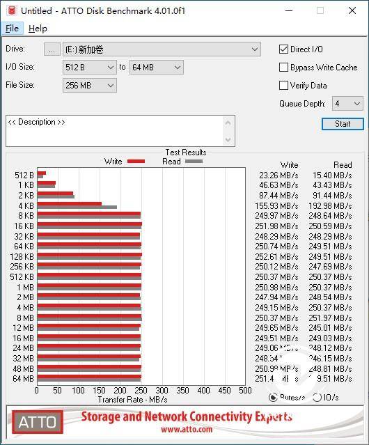 游戏|还是那个黑盘 只为游戏而生 10TB WD_BLACK GAMING HARD DRIVE评测