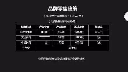 深圳如吻内衣经销模式涉嫌传销 利用补贴为幌子“踩雷” (图3)