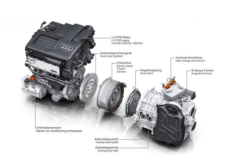 至于大众迈腾phev,奥迪a6lphev,奔驰e级phev这种,德系更习惯使用的是