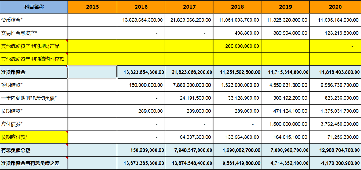 国家一年gdp的实际利润是多少_我国1季度GDP大增6.4 美债收益闻声大涨,联储要加息了(2)