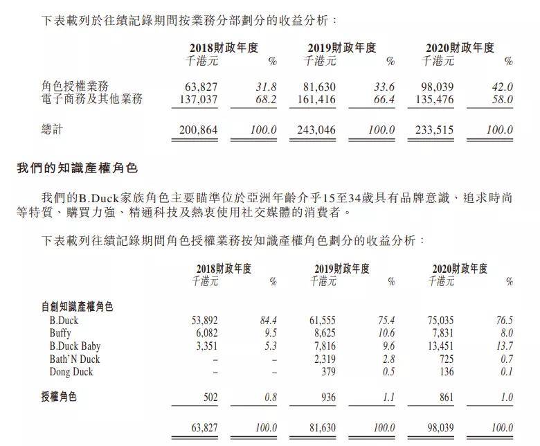 两只小黄鸭曲谱_两只小黄鸭图片(4)