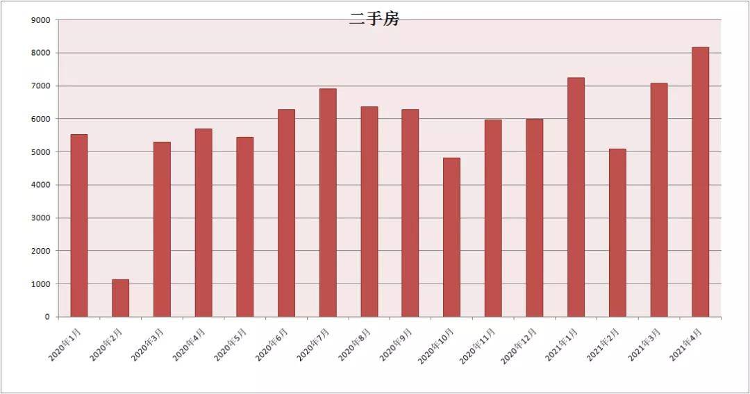 四会翡翠交易市场GDP_谈谈我所了解的四会天光墟翡翠交易市场与日丰翡翠毛料市场(2)