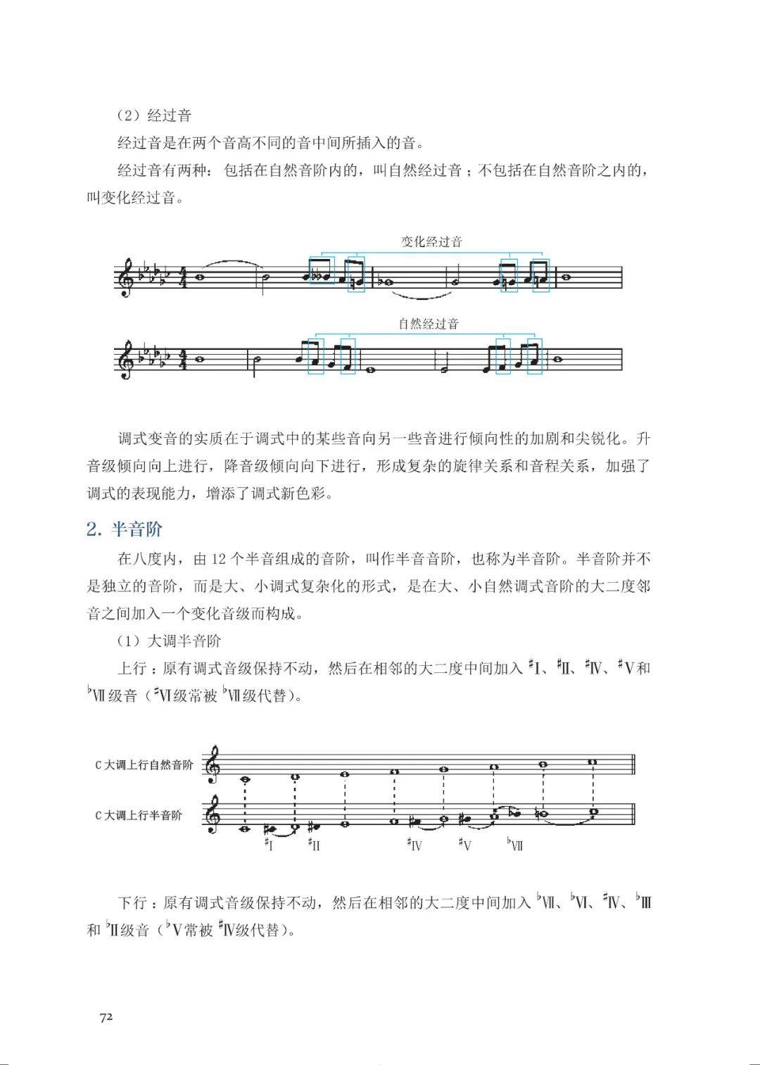 卡农简谱初学版电子琴_初学版电子琴简谱(2)