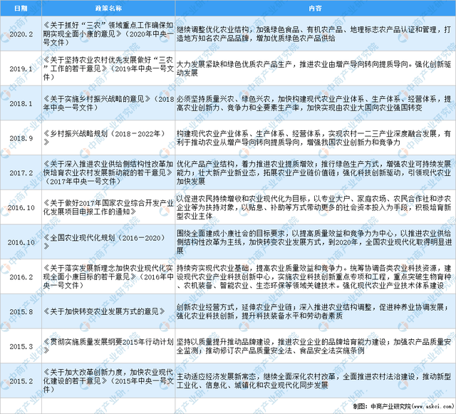 2021云南一季度gdp总值_佛山第3 广东21市一季度GDP全出炉(2)