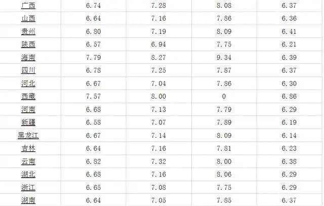 92汽油今日油价黑龙江 8ba1101af81d4b21ac38b5747f06d32a.jpeg