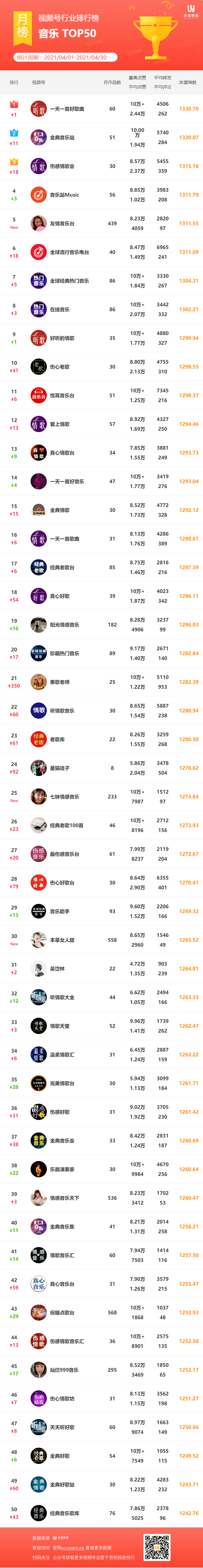 各行业排行榜_收藏!A股最赚钱上市公司排行榜+各行业业绩龙头盘点!(名