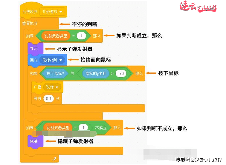 無人機編程scratch全國編程大賽作品垃圾分類下濟南無人機編程