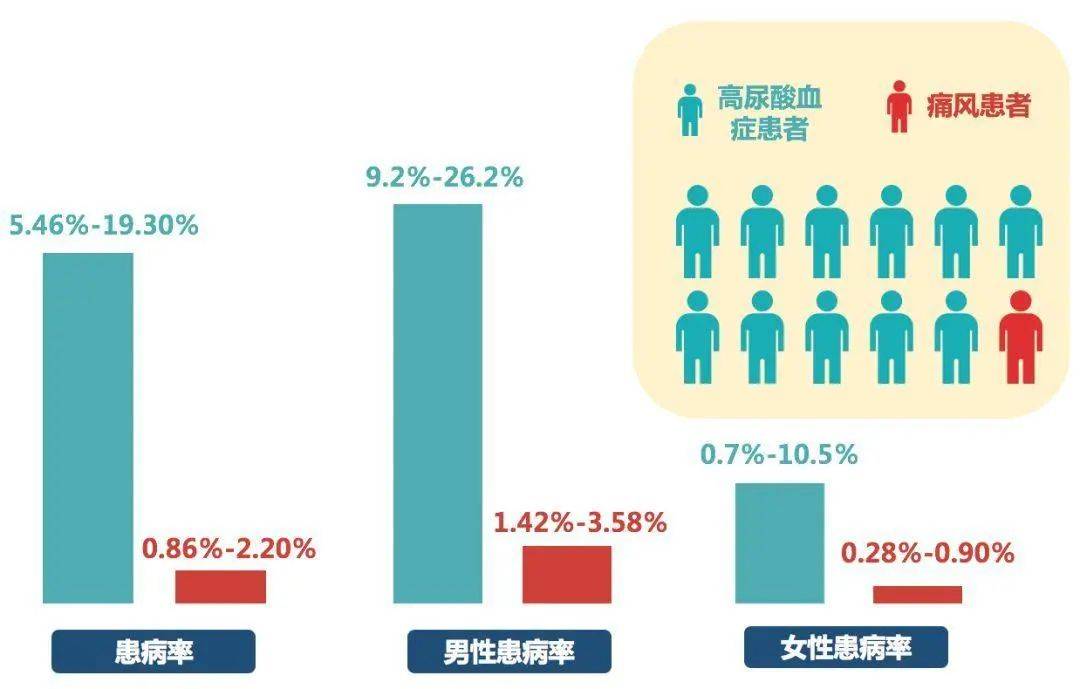 它为什么"偏爱"年轻人?