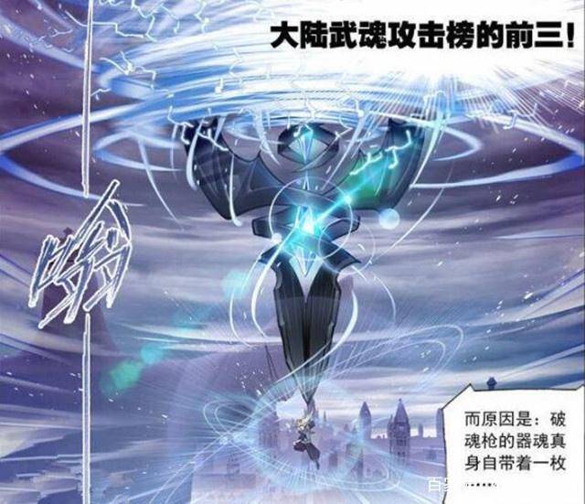 斗罗大陆封号斗罗排名(3)
