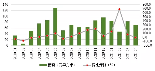 2020年太原综改区gdp_答网友问 太原哪里升值空间大 投资买哪好 答案都在这儿(2)