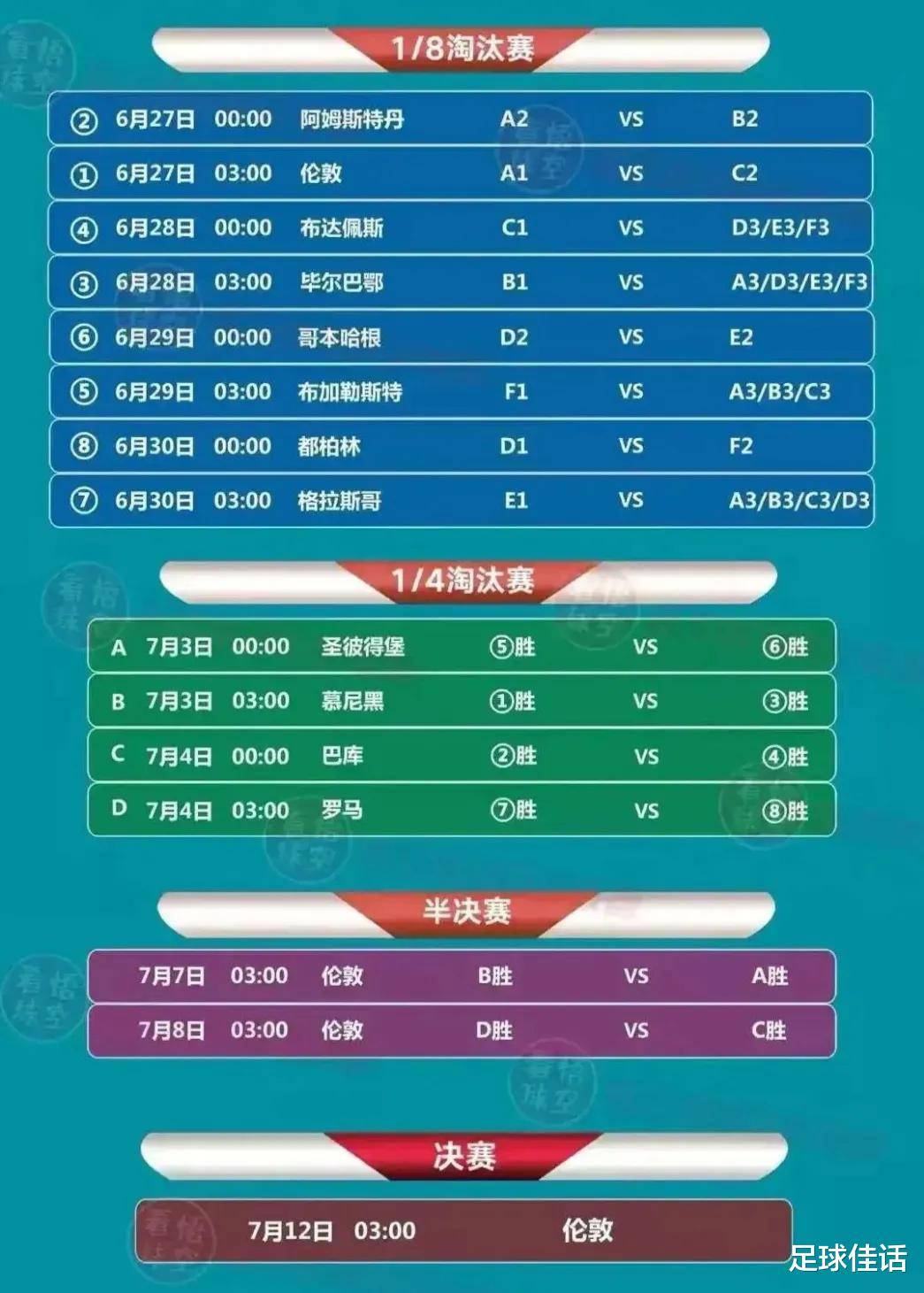 欧洲杯赛程时间表决赛球队首发 3ba30e2c9ffc4c58b4711c9bd1b25b3b.jpeg