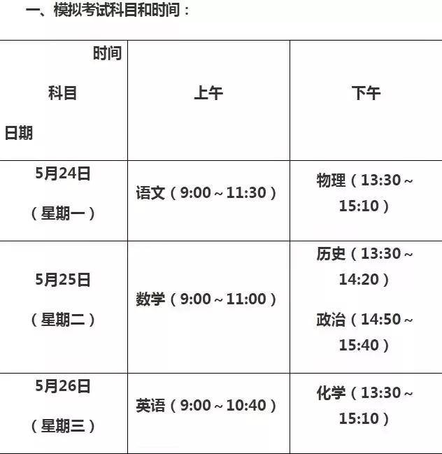 苏州2021年各区GDP_深圳2021年一季度10 1区GDP排名来了 各区重点片区及项目曝光(2)