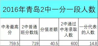 谭姓人口数量_族众多为宏帙裔 元代始有入迁者(2)