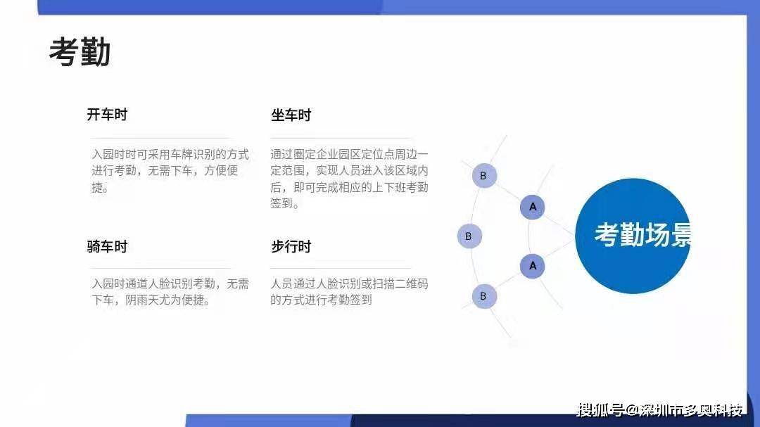 文章配图-6