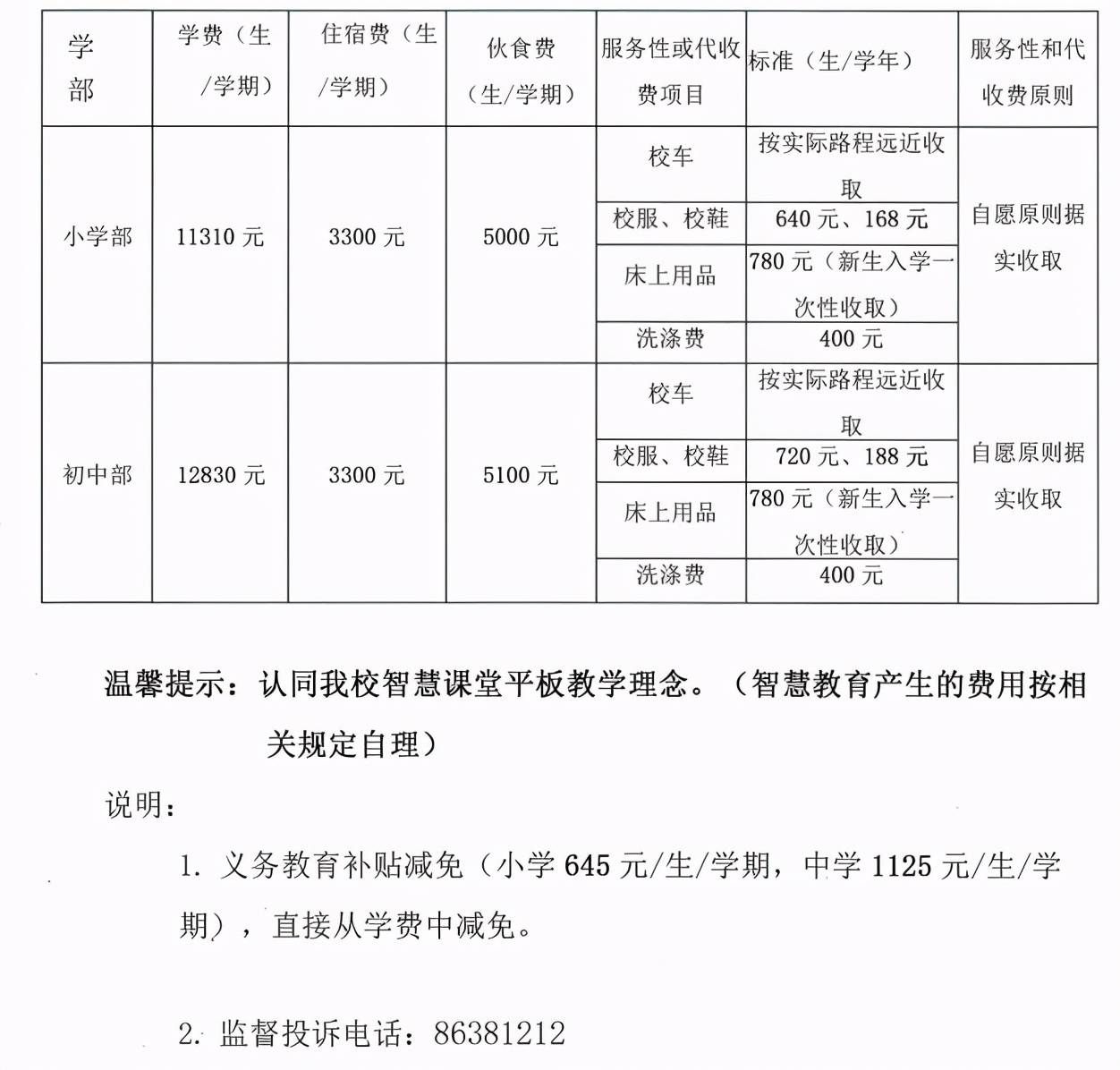 2021中山每个镇GDP_2021中山南头 位置怎么样 到底值不值得买 优缺点分析(2)