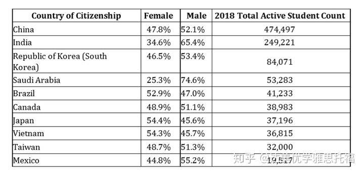 美国财年教育经费占gdp多少_去年全国教育经费投入16年最高 但仍不足(3)