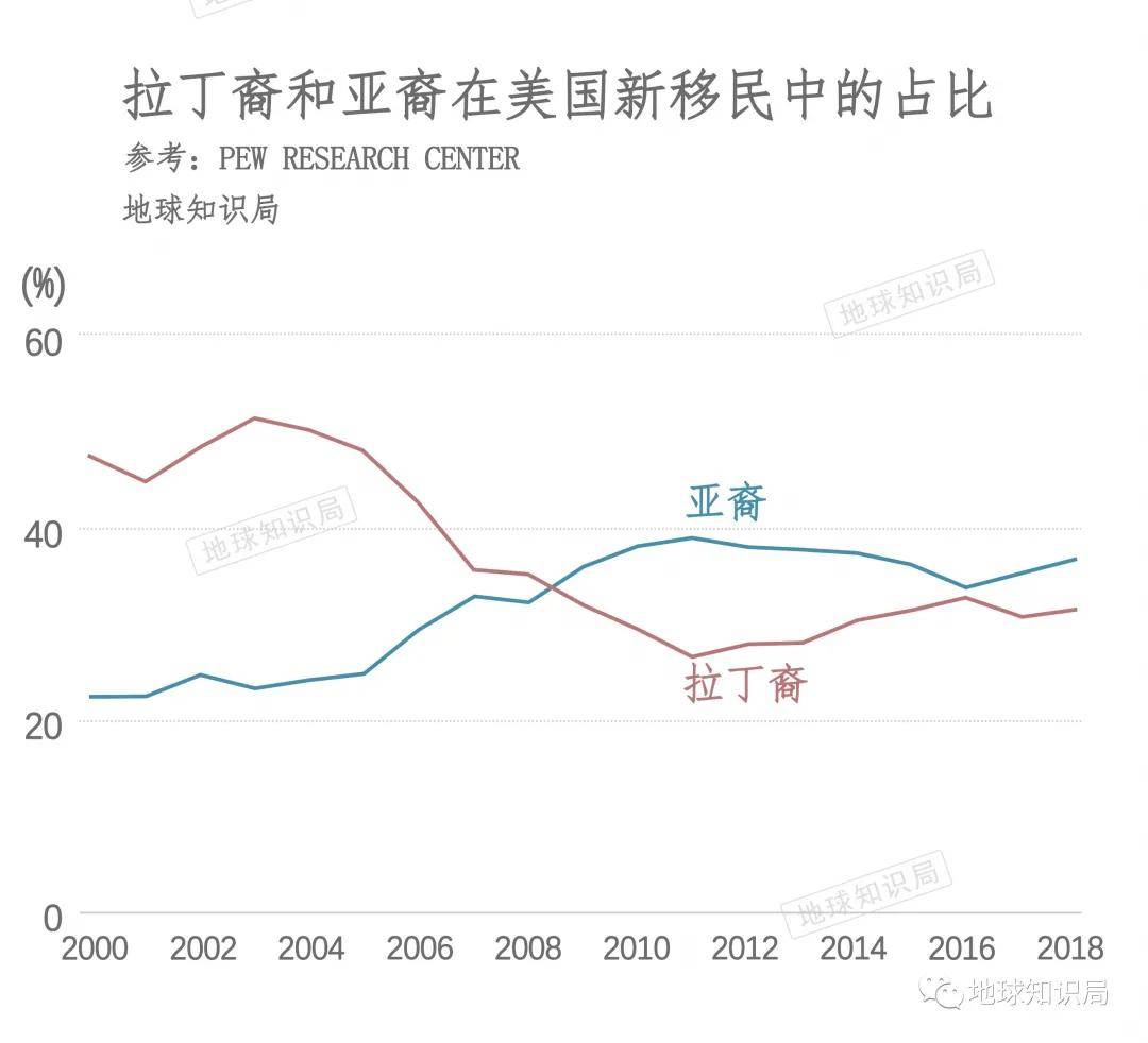 人口集中地区的定义_济南取代厦门位列榜首 60城流动人口年度测评来了,哪座城(3)