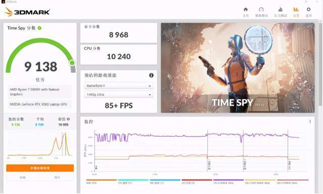 Boost|满功耗 RTX 3060 笔记本 GPU 表现如何？拯救者 R9000P 实测