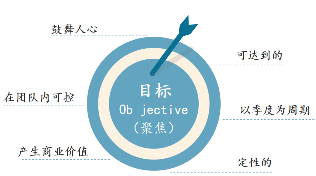 c68b4b6030574f5e810ec02b02e8ca1b.png