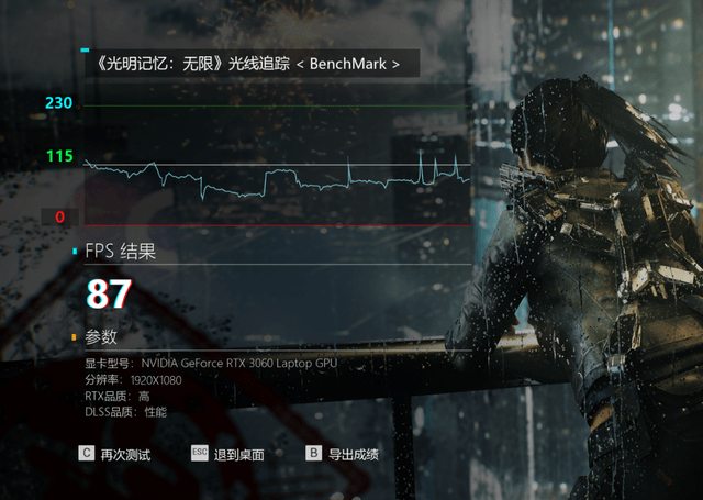 Boost|满功耗 RTX 3060 笔记本 GPU 表现如何？拯救者 R9000P 实测