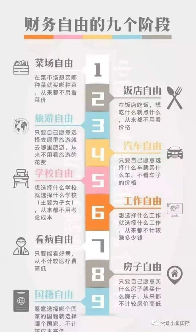 2021年世界GDP前五的国家_IMF最新发布的世界经济展望预测2021年中国GDP增长8 ,国家统计局回应(3)