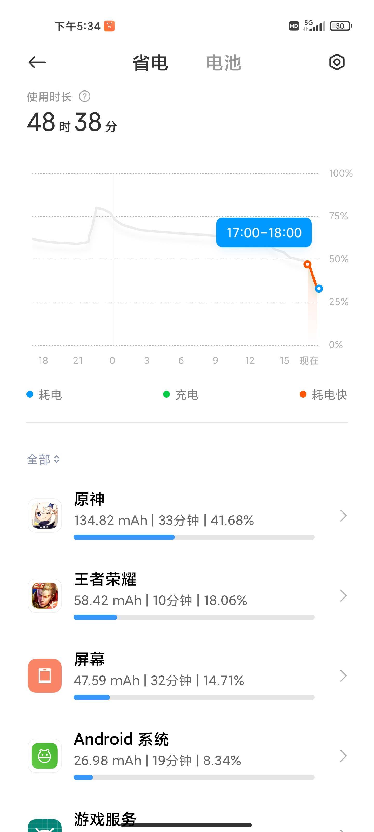 机身|小米11 Pro深度评测：安卓机皇外衣下，究竟有何表现？