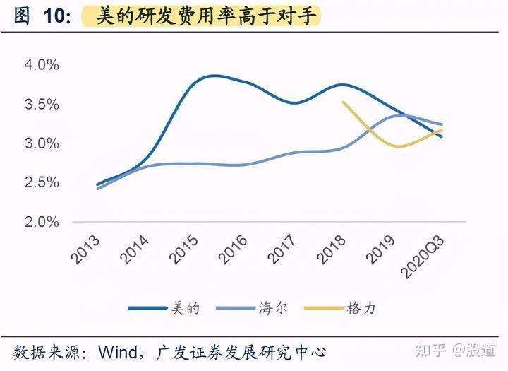 恒力集团贡献多少gdp_世界500强争夺战 这些万亿GDP城市颗粒无收(2)