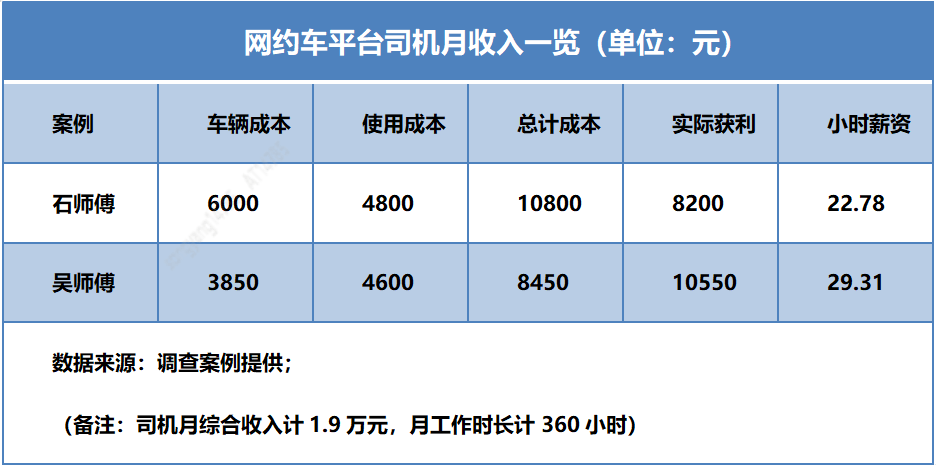 贷款的钱算不算在gdp_房价下不来消费上不去,国人背负31万亿房贷,想消费钱包却很诚实