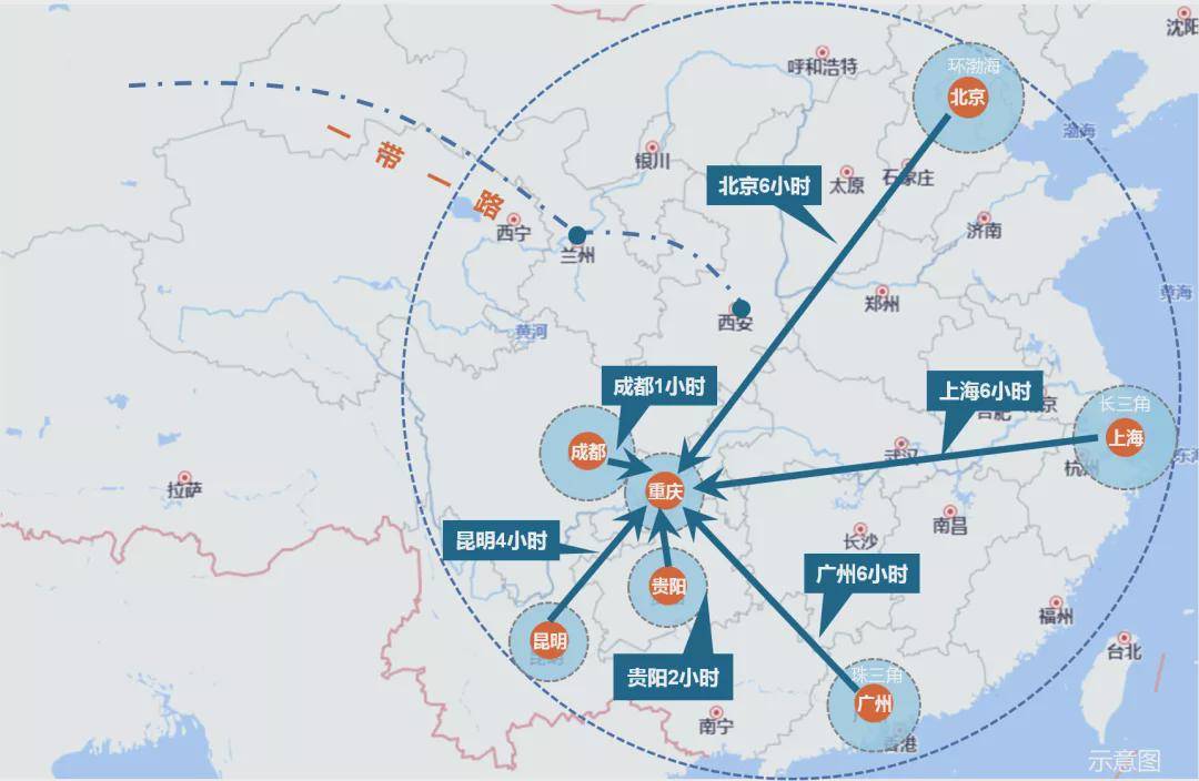 成渝经济圈是国家重要战略.