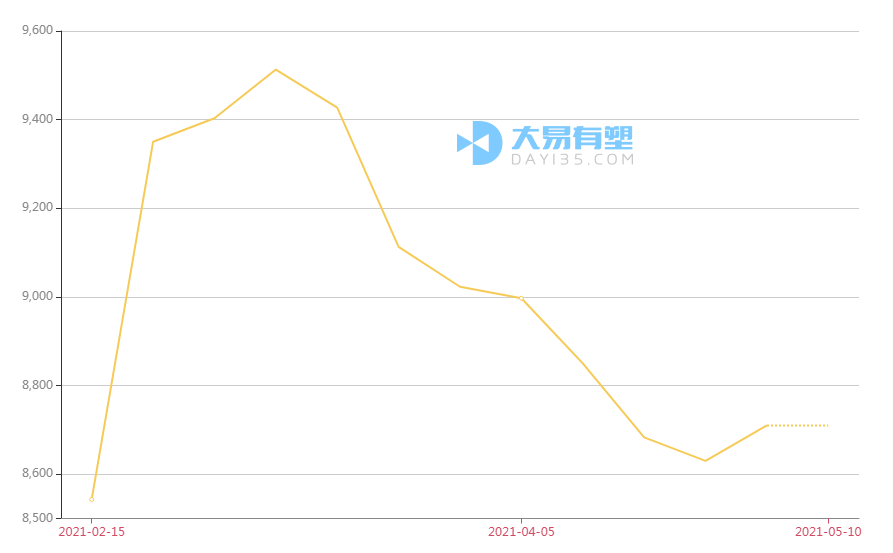 285adf35ff974cac84aed17e8810e929.png