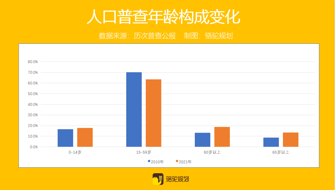 姓关的人口_表情 2018年 百家姓 出炉新生儿爆款名字是这些...... 新闻 央视网(2)