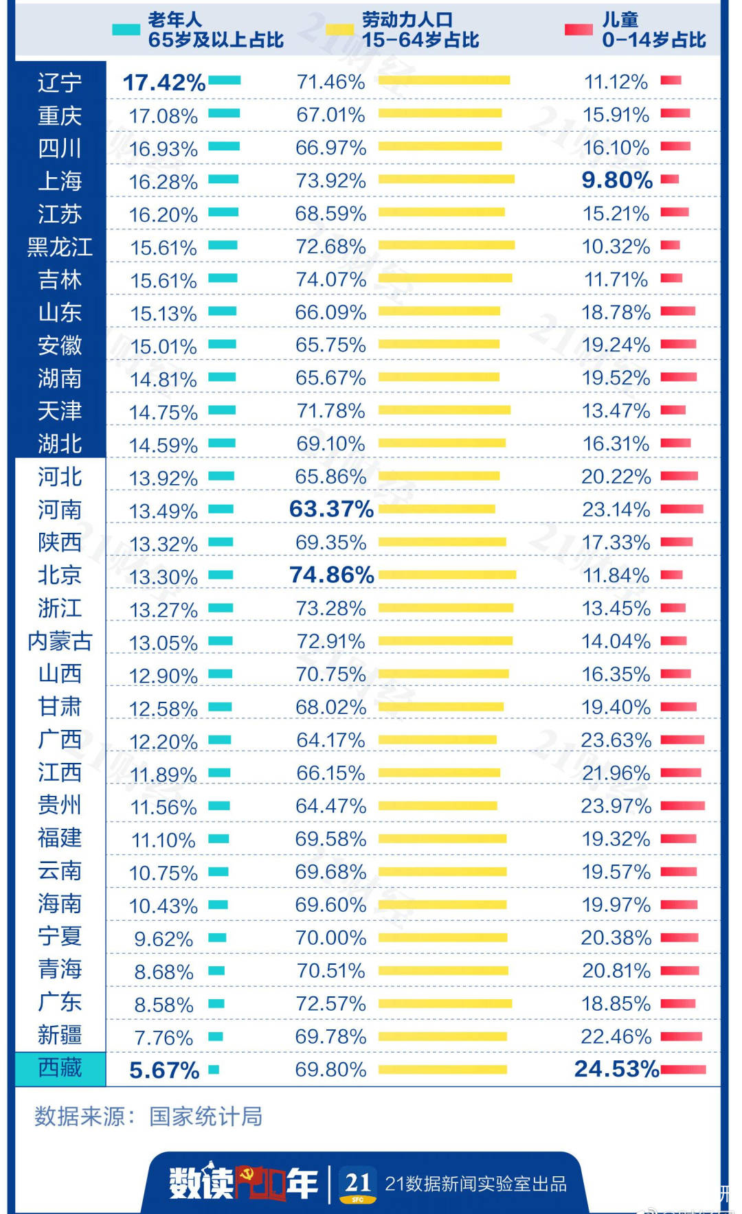 合肥gdp能超越南京吗_一季度,哪个城市GDP增速最高,南京能超越杭州吗(3)