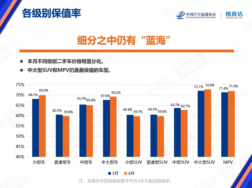 乌兹别克斯坦gdp2021年总量_31省GDP总量排序新调整 湖南微升1名居第9 图(3)