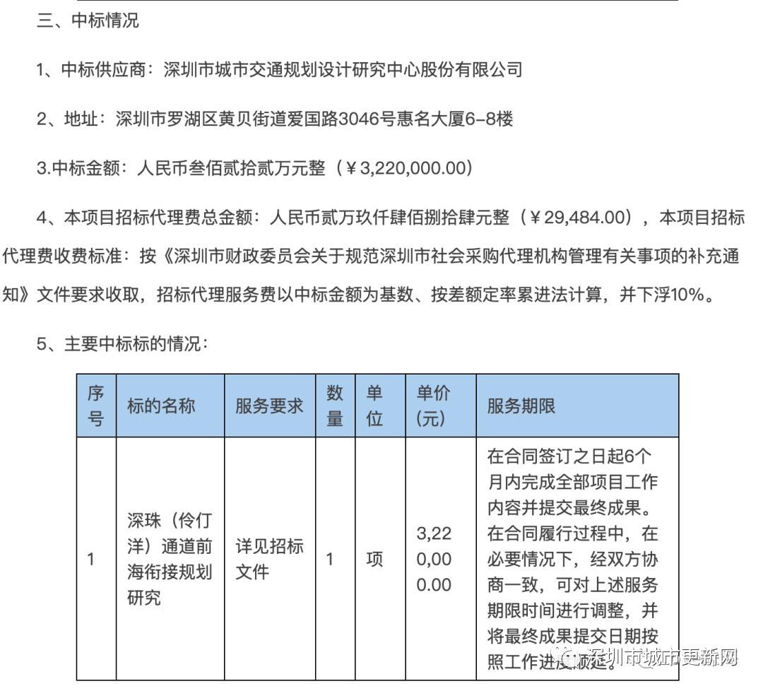 深珠gdp_深珠携手,四十不惑!再闯革新路!