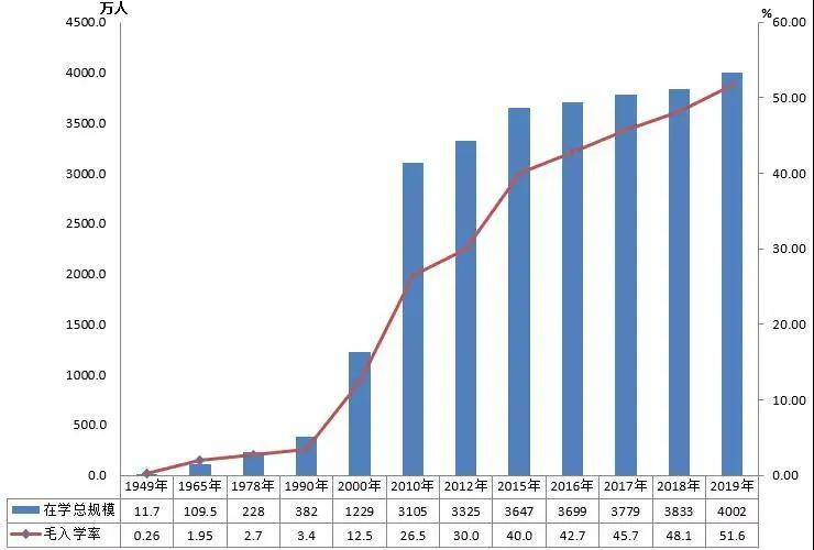 GDP是属人还是属地_GDP CPI属于领先指标 同步指标还是滞后指标